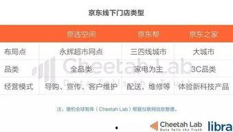 吃瓜头条入口,带你走进娱乐圈的幕后故事