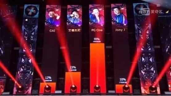 gai吃瓜电台,揭秘娱乐圈幕后故事